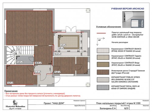 Повышение квалификации по дизайну интерьера – работы студентов - 1
