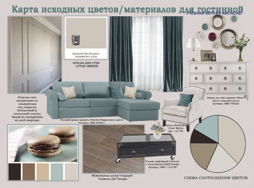 Повышение квалификации по дизайну интерьера – работы студентов - 2