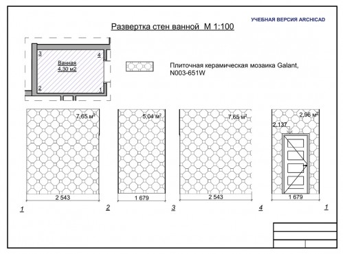 Повышение квалификации по дизайну интерьера – работы студентов - 9
